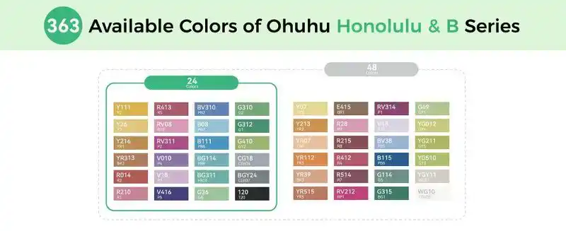 Ohuhu Honolulu B24 Basic Colors Alcohol Markers Dual Tip Set