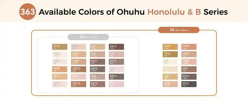Ohuhu Honolulu B36 Skin Colors Alcohol Markers Dual Tip Set